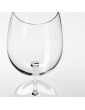 STORSINT Rotweinglas Klarglas. Mehr erfahren Deutschland - ra7238
