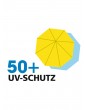 Weitere Gartenartikel | Gartenfreude Sonnenschirm 270 cm in Hellgrün - VL82487